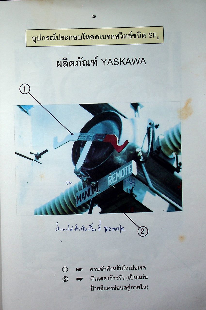 โหลดเบรคสวิตช์ ชนิด SF6