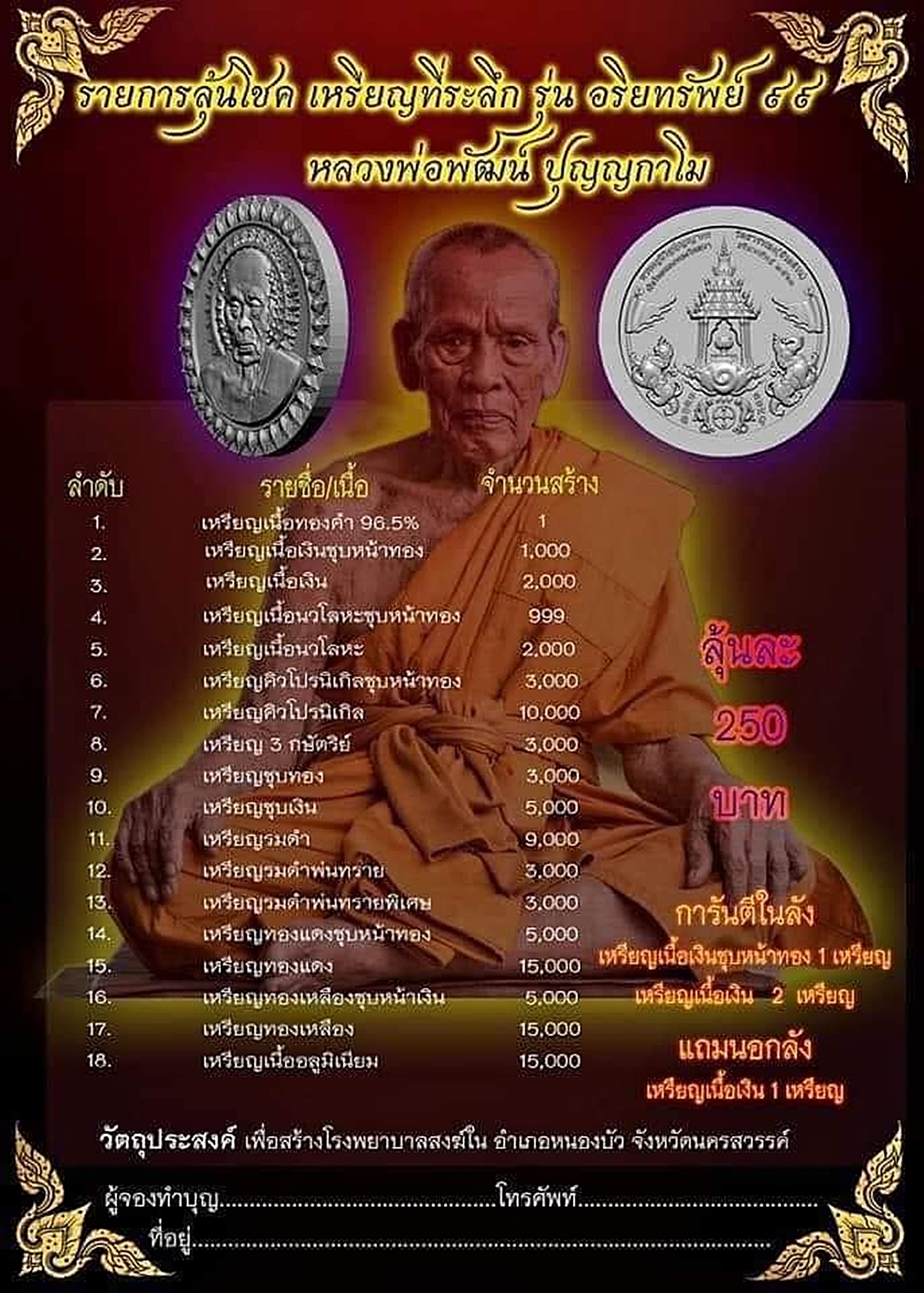 เหรียญลุ้นเนื้อ หลวงพ่อพัฒน์ รุ่นอริยทรัพย์๙๙ วัดสร้าง บล็อกกษาปณ์ รุ่นแรก ขนาด 3 ซ.ม.ปี2563