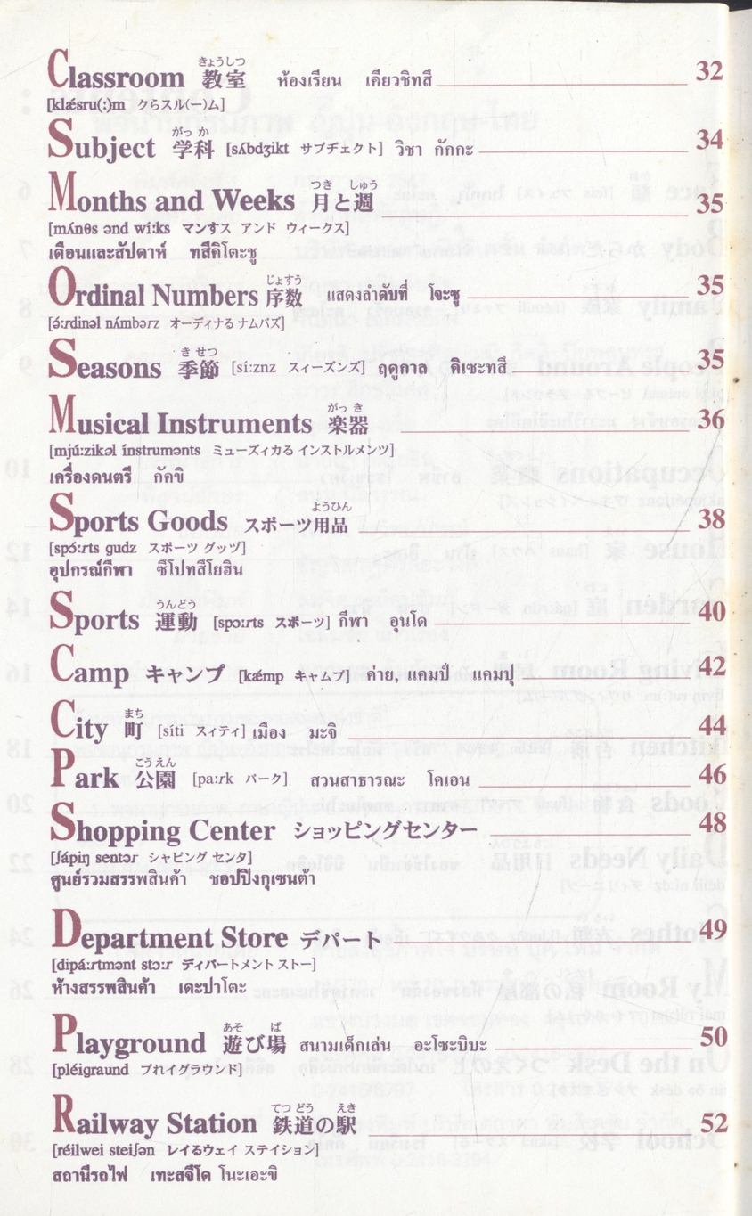 พจนานุกรมภาพ คำศัพท์ 3 ภาษา ญี่ปุ่น อังกฤษ ไทย