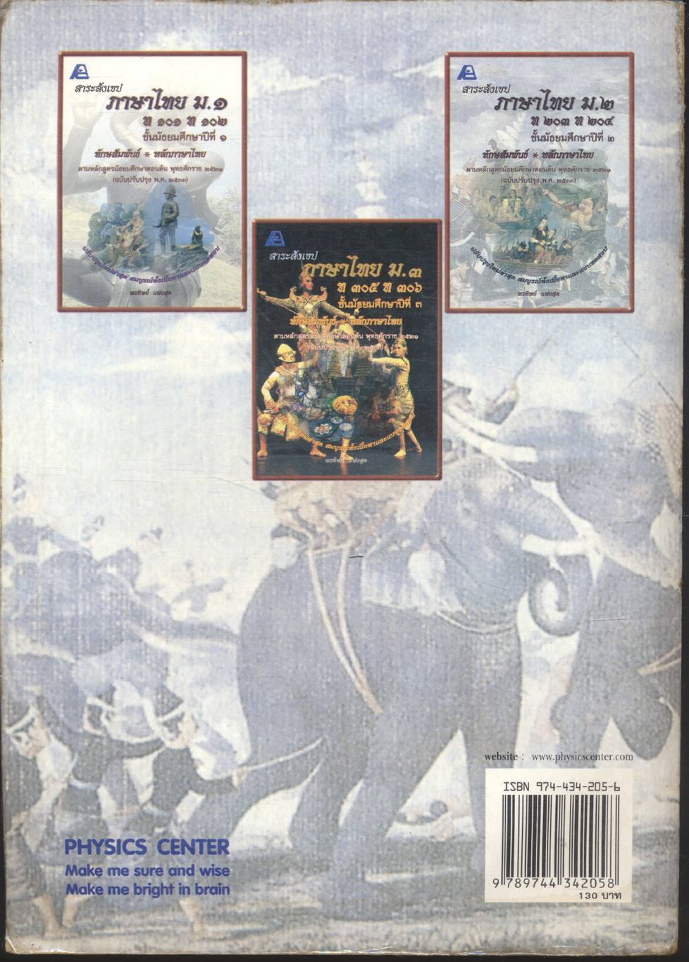 สาระสังเขปภาษาไทย ม.๒ ท ๒๐๓ ท ๒๐๔ ชั้นมัธยมศึกษาปีที่ ๒ ทักษสัมพันธ์ หลักภาษาไทย