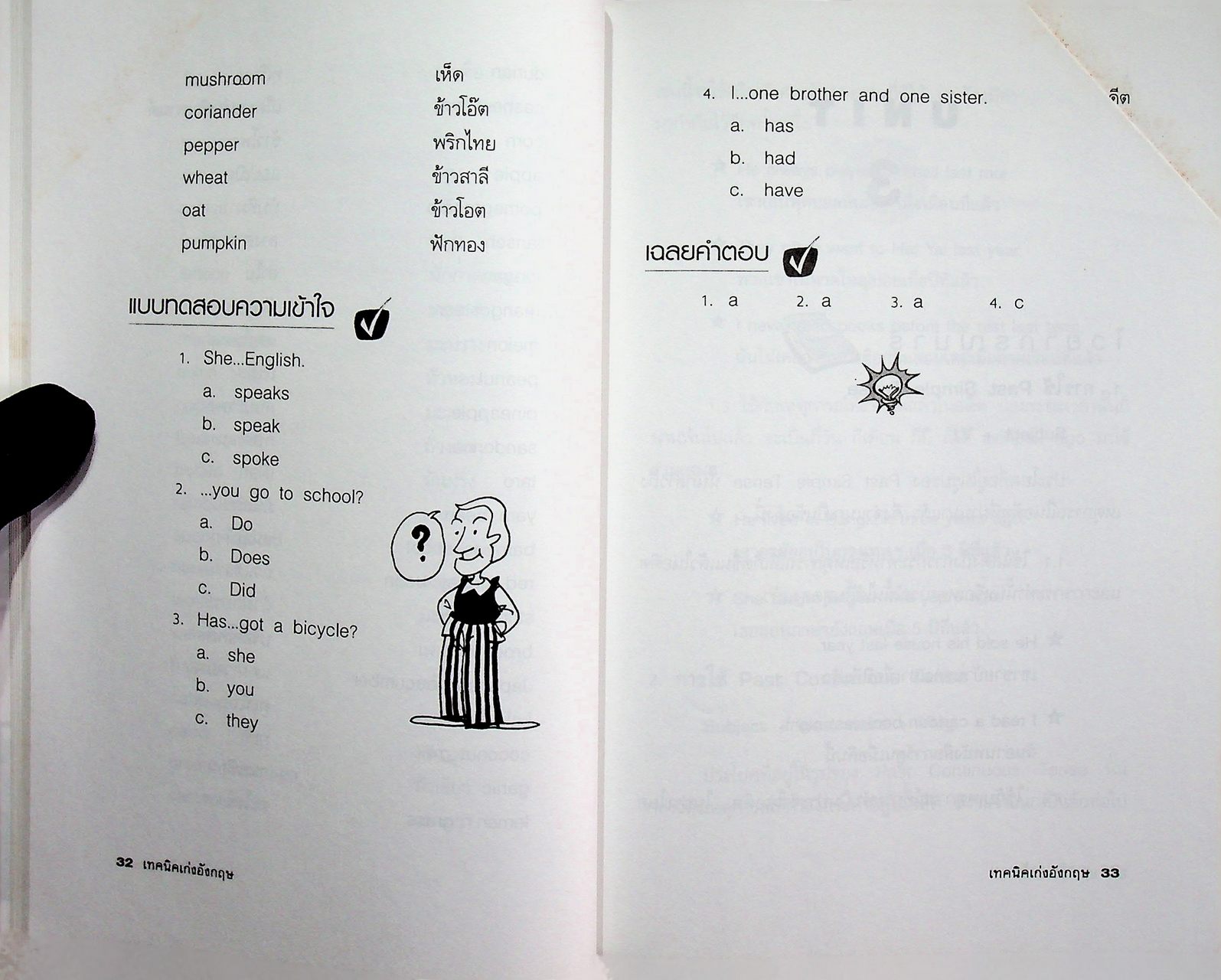 เทคนิคเก่งอังกฤษ Techniques for Good English