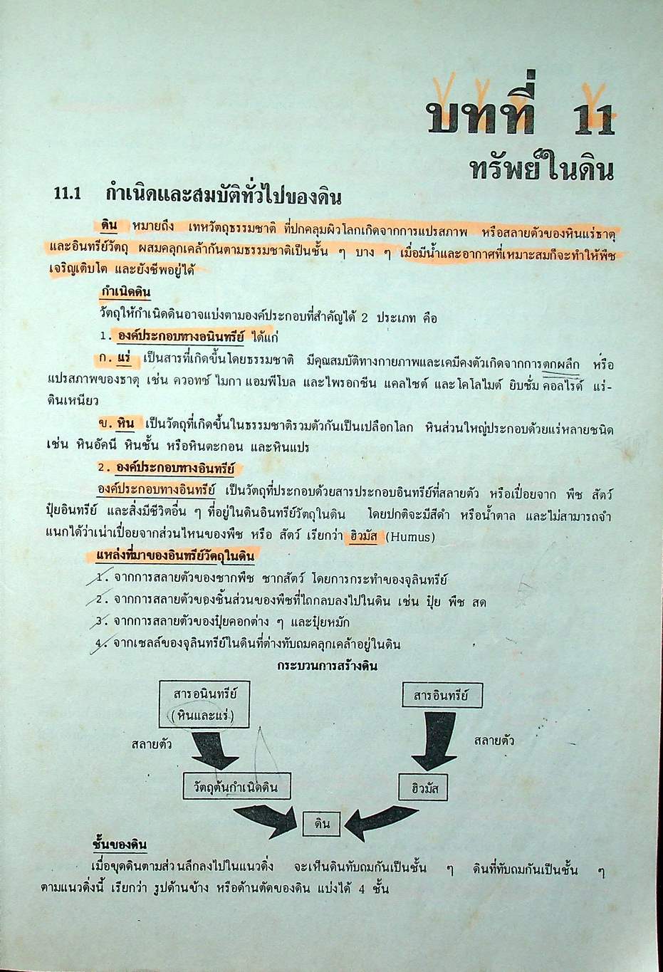 คู่มือเตรียมสอบ วิทยาศาสตร์ ม.2 เล่ม 4 ว.204