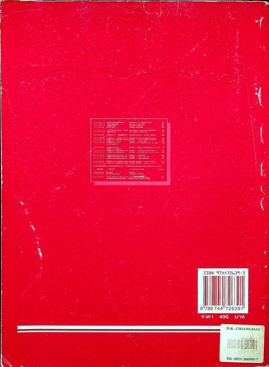 คู่มือ ปฏิบัติงานผู้จัดการบัญชี