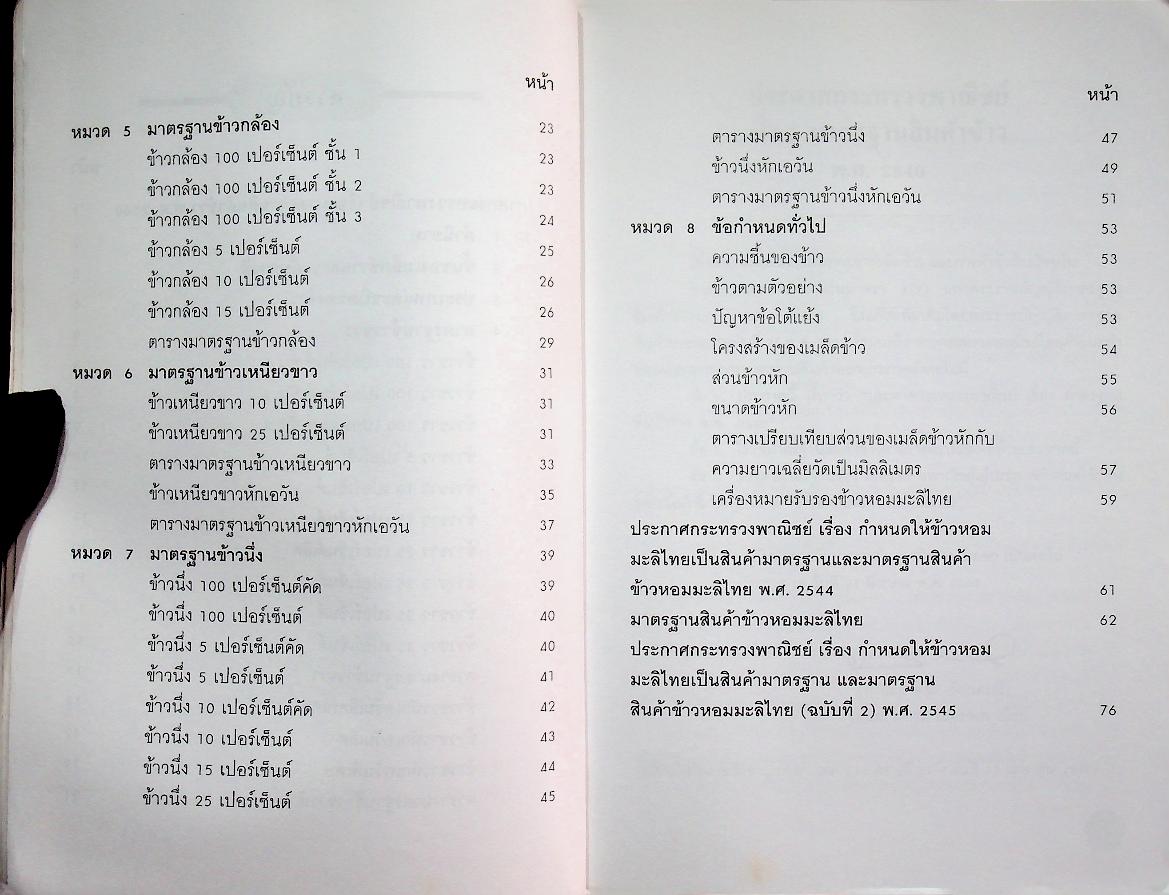 มาตรฐานข้าวไทย Thai Rice Standards และมาตรฐานข้ามหอมมะลิไทย Thai Hom Mali Rice Standards