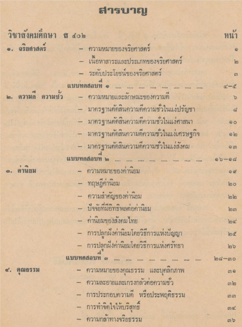 แบบฝึกหัด ส.๔๐๒ วิชาสังคมศึกษา มัธยมศึกษาตอนปลวย