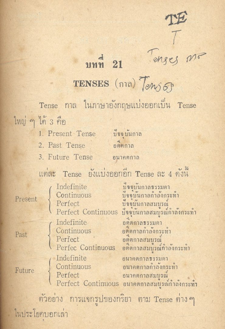 ภาษาอังกฤษเตรียมสอบ เล่ม 2