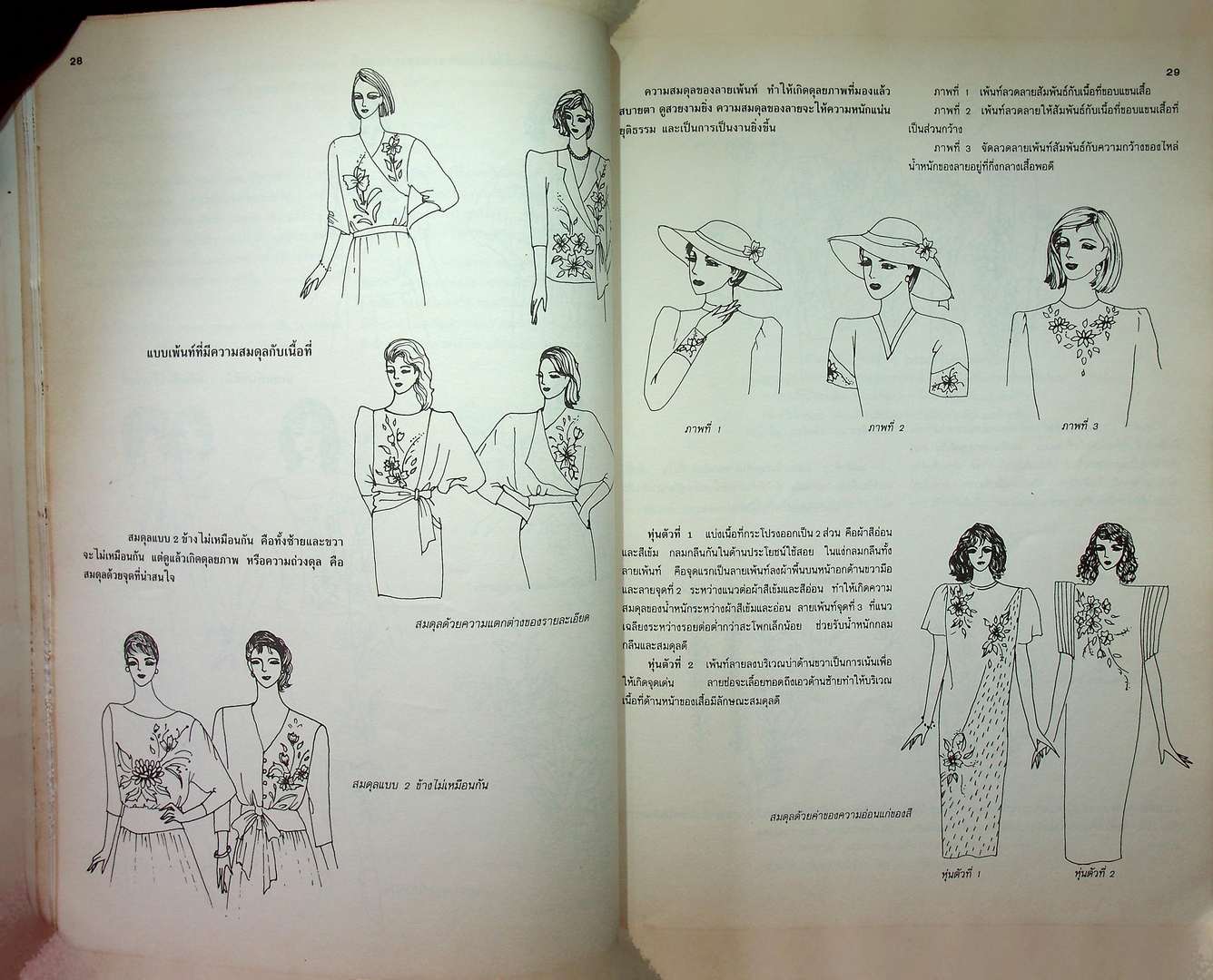 ศิลปะการเพ้นท์