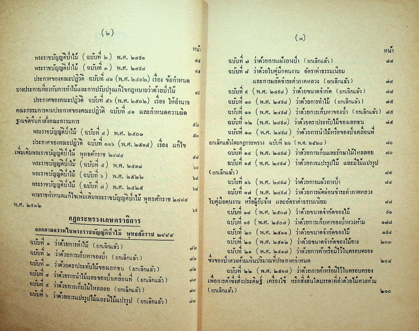 รวมกฎหมายป่าไม้ ว่าด้วยพระราชบัญญัติป่าไม้ พุทธศักราช ๒๔๘๔