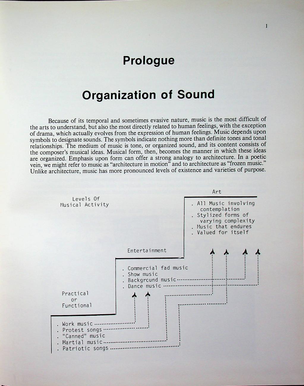 DEVELOPING MUSICAL AWARENESS A Guide to Meaningful Listening