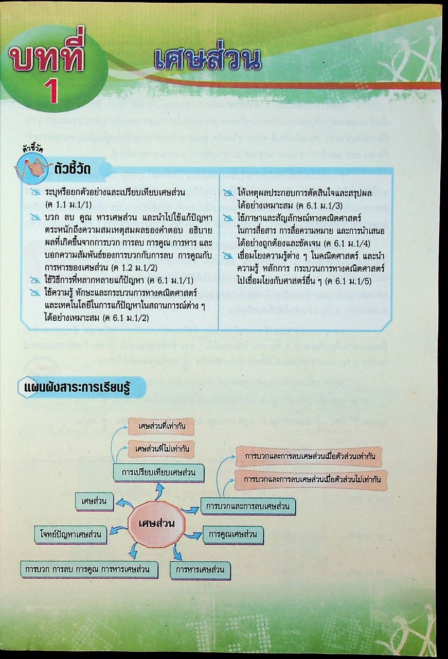 คู่มือครู ชุดกิจกรรมการเรียนรู้พัฒนาการคิดวิเคราะห์ คณิตศาสตร์ ชั้นมัธยมศึกษาปีที่ 1 เล่ม 2