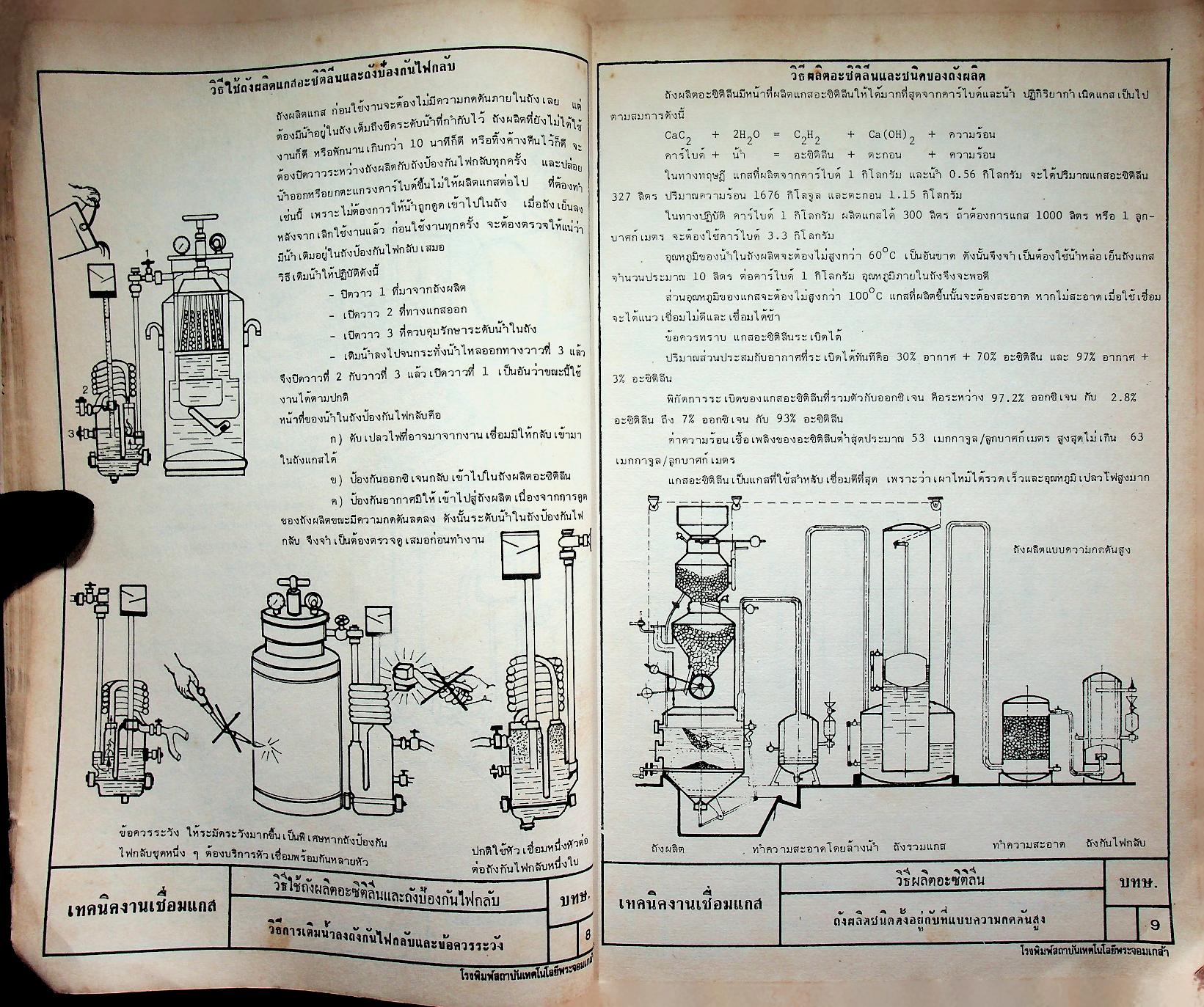 งานเชื่อมและตัดด้วยแกส