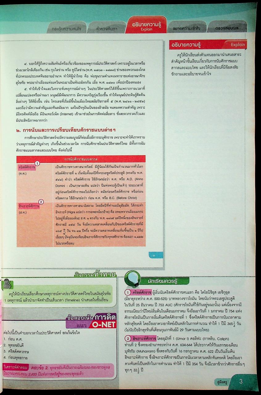 คู่มือครู หนังสือเรียน รายวิชาพื้นฐาน ประวัติศาสตร์ ชั้นมัธยมศึกษาปีที่ ๑