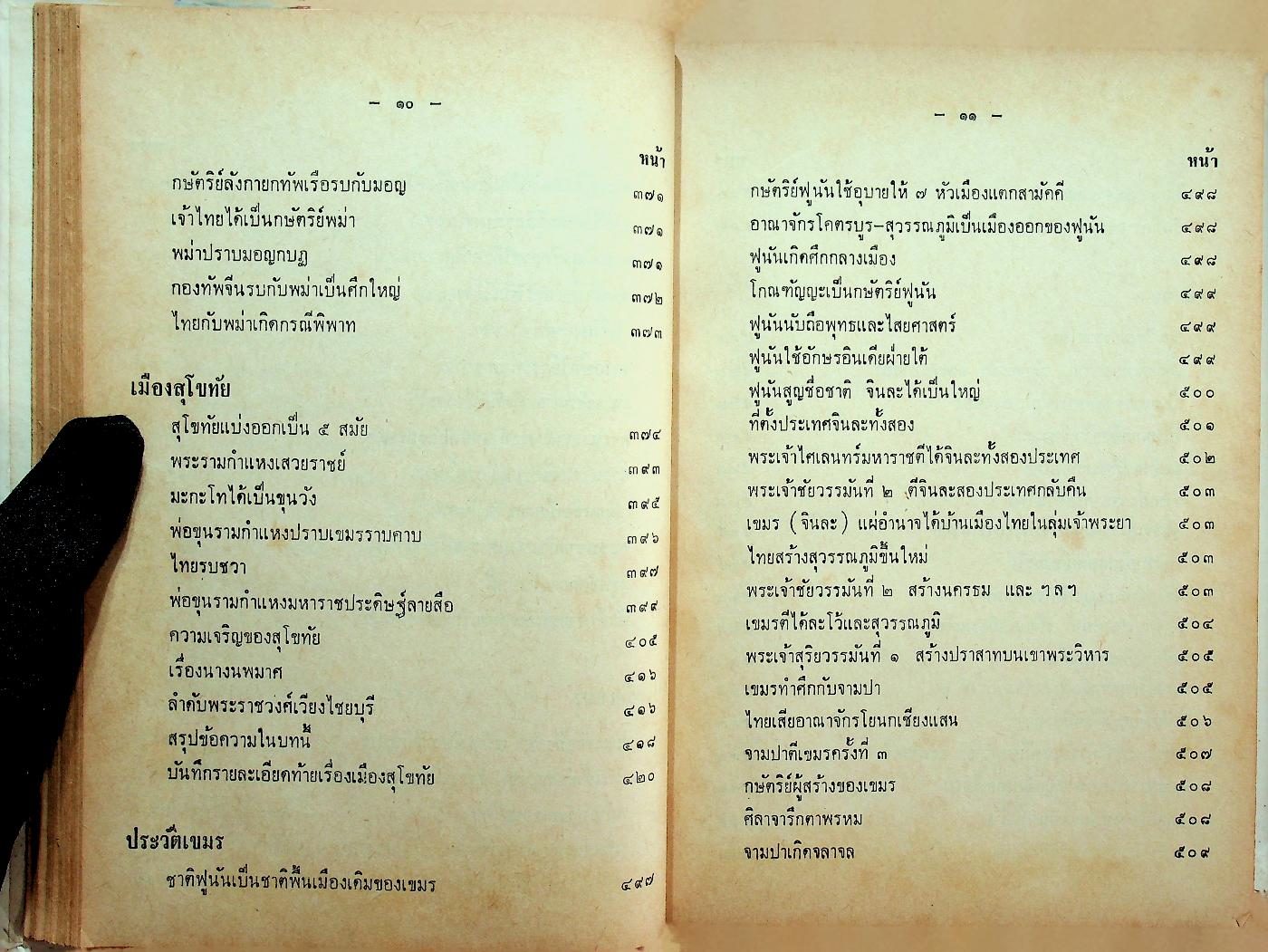 ประวัติชาติไทย ความเป็นมาของชาติไทยตั้งแต่ยุคดึกดำบรรพ์ เล่ม๑