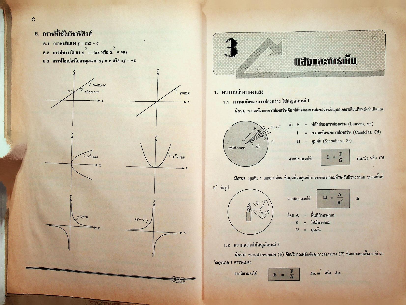 รวมหลักฟิสิกส์ ม.4-5-6