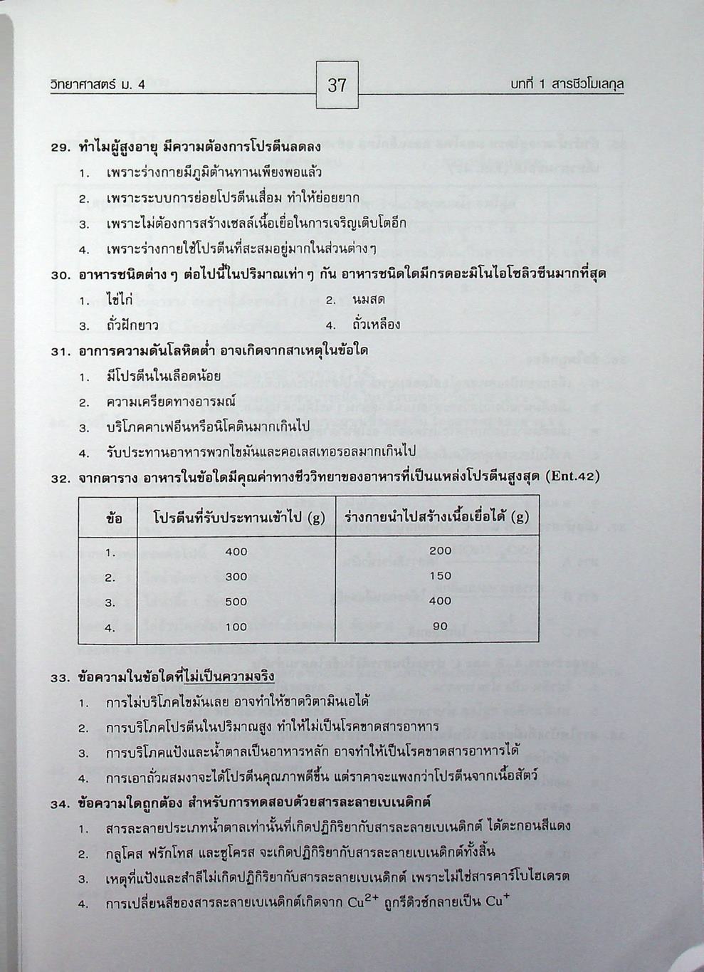 คู่มือสาระการเรียนรู้พื้นฐาน กลุ่มสาระการเรียนวิทยาศาสตร์ ชั้น ม.4 สารและสมบัติของสาร ตามแบบเรียนของสสวท. ฉบับใหม่ล่าสุด