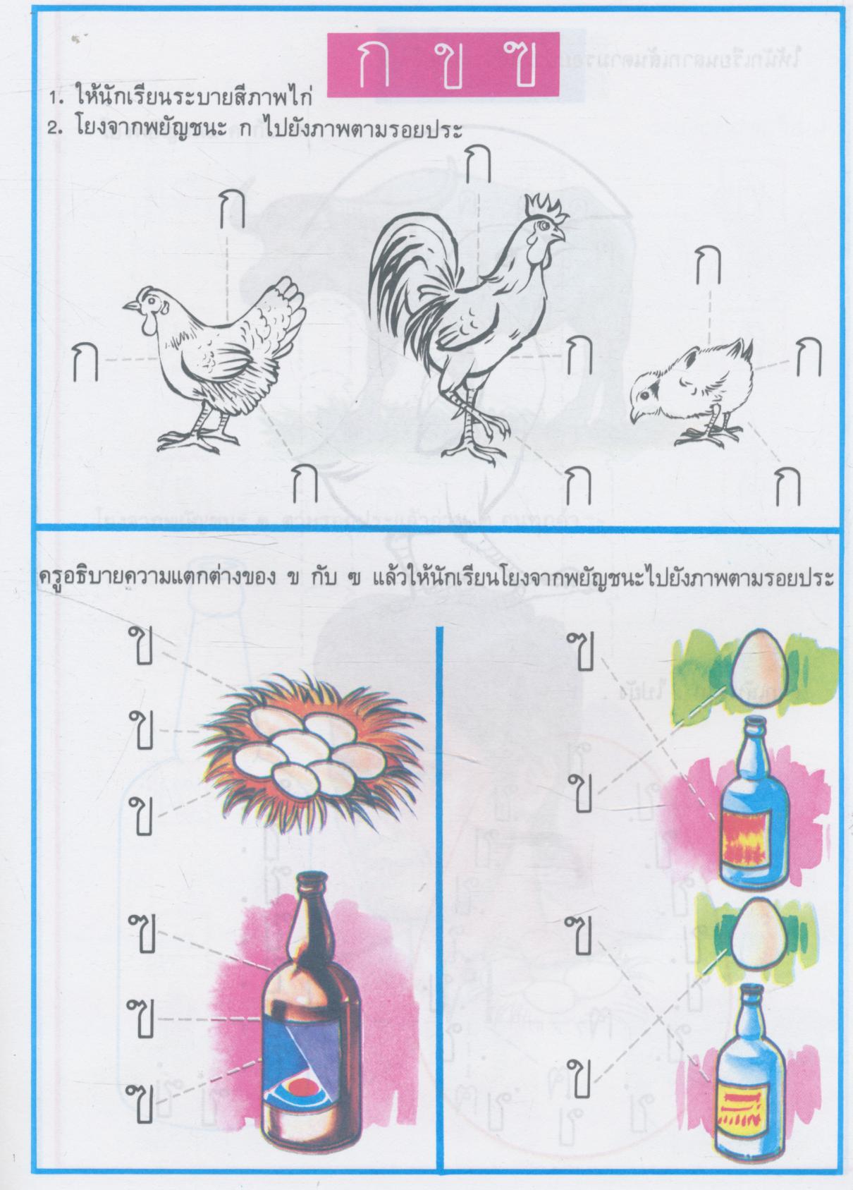 แบบเรียนภาษาไทยเบื้องต้น เล่ม ๑ สำหรับชั้นอนุบาล และเด็กเล็ก