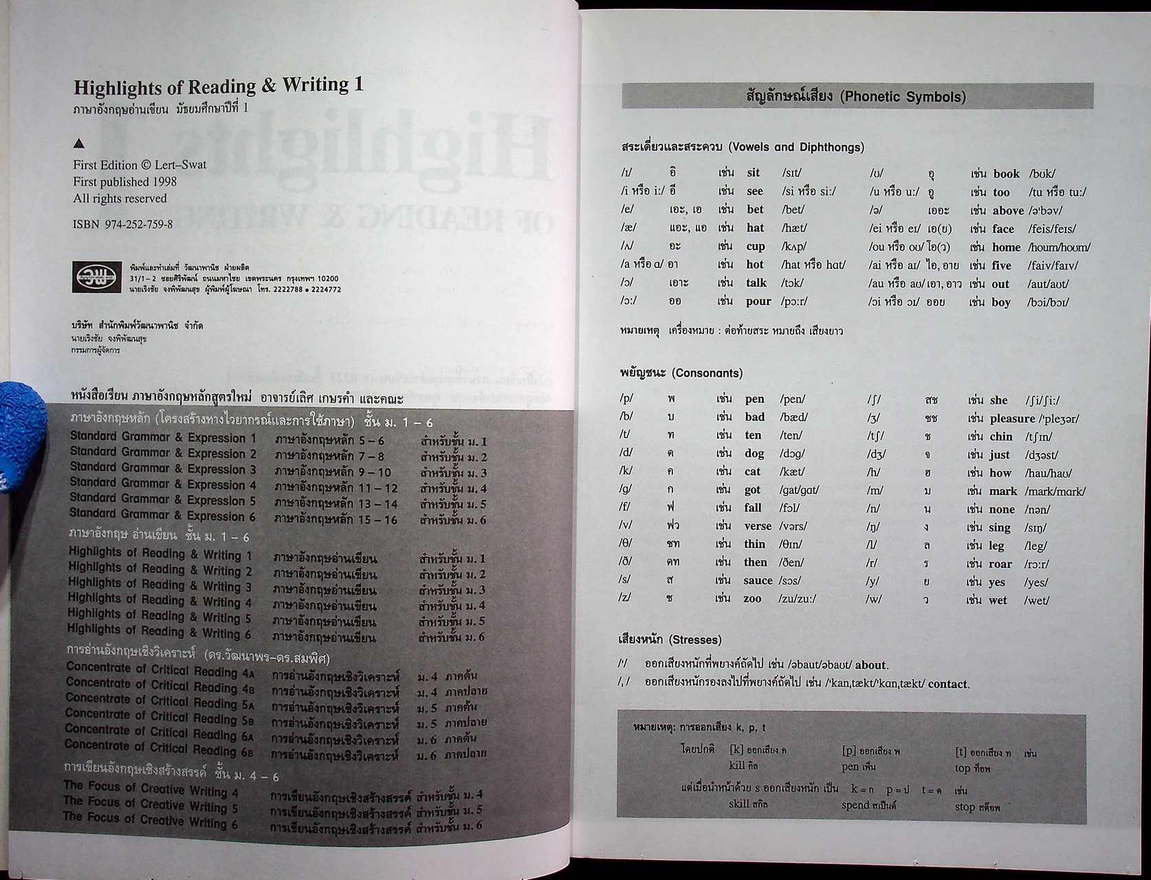 HIGHLIGHTS OF READING AND WRITING ชั้น ม.1-ม.6 (ครบชุด 6 เล่ม)
