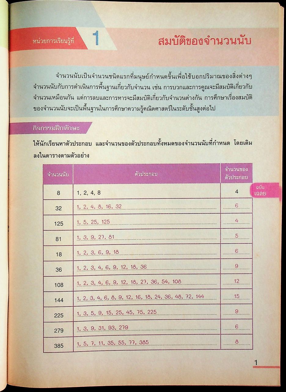 เฉลย แบบวัดและบันทึกผลการเรียนรู้ คณิตศาสตร์ ชั้นมัธยมศึกษาปีที่ 1