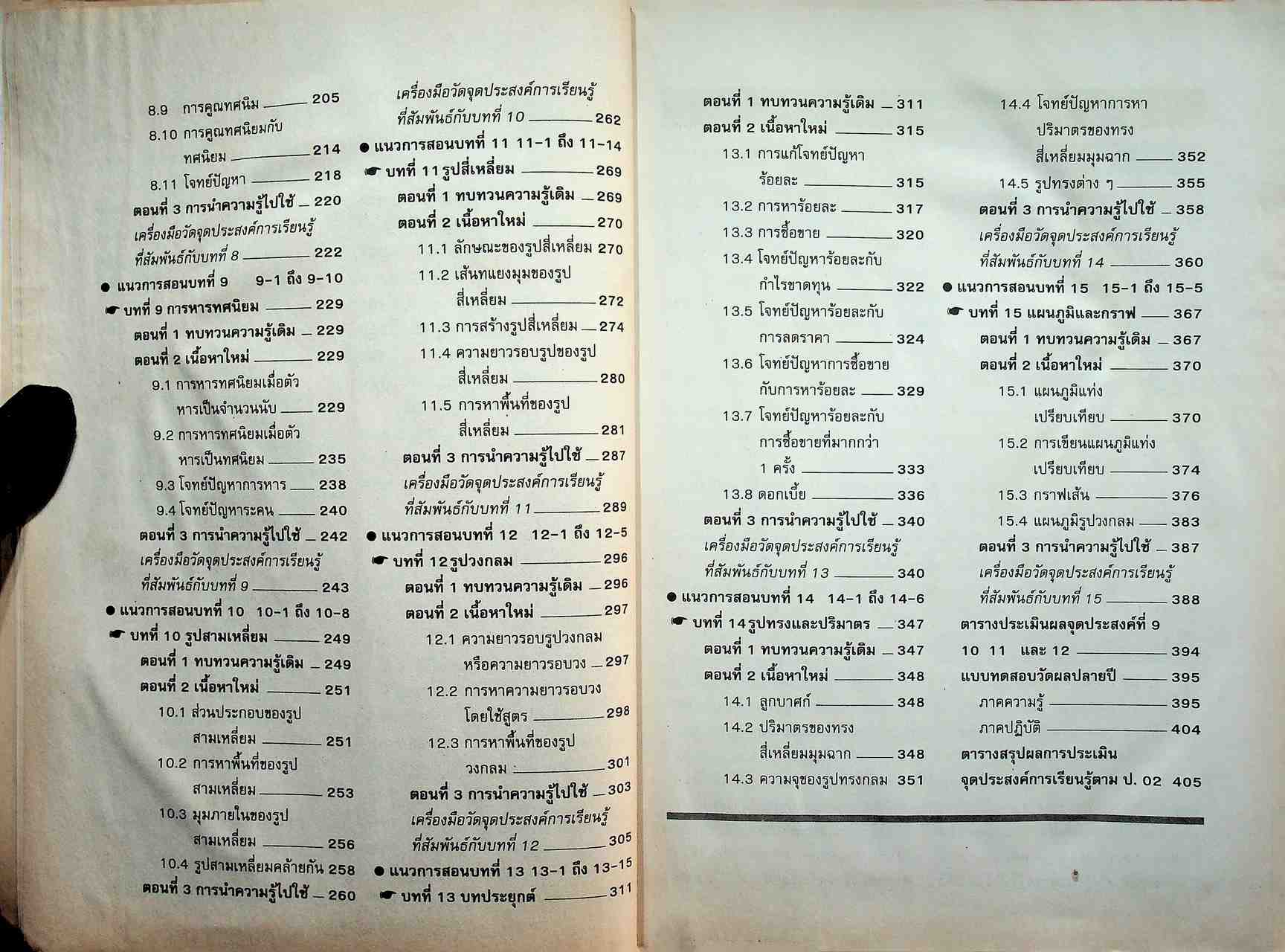 คู่มือครู-เฉลย คณิตศาสตร์ ชั้นประถมศึกษาปีที่ 6