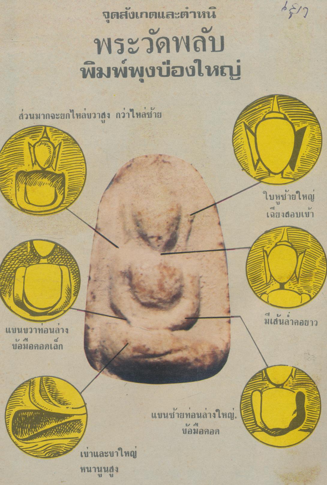 "เหนือโลก"ฉบับ..ชี้เอกลักษณ์-ตำหนิ พระเครื่อง ชุดที่ ๓