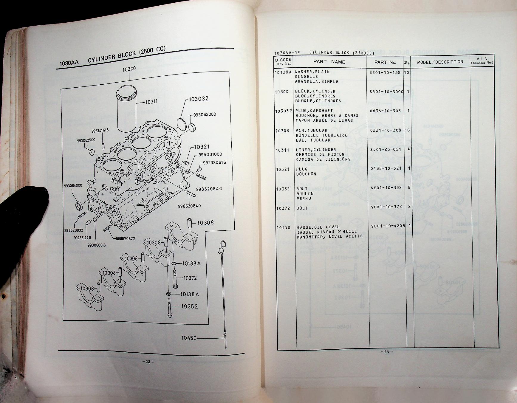 Parts Catalog Mazda T2000, T2500, T3000, T4100 (GENERAL) ('81)