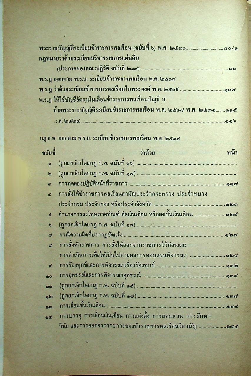 กฎ ก.พ. พร้อมด้วย พ.ร.บ. ระเบียบข้าราชการพลเรือน พ.ศ. ๒๕๑๘