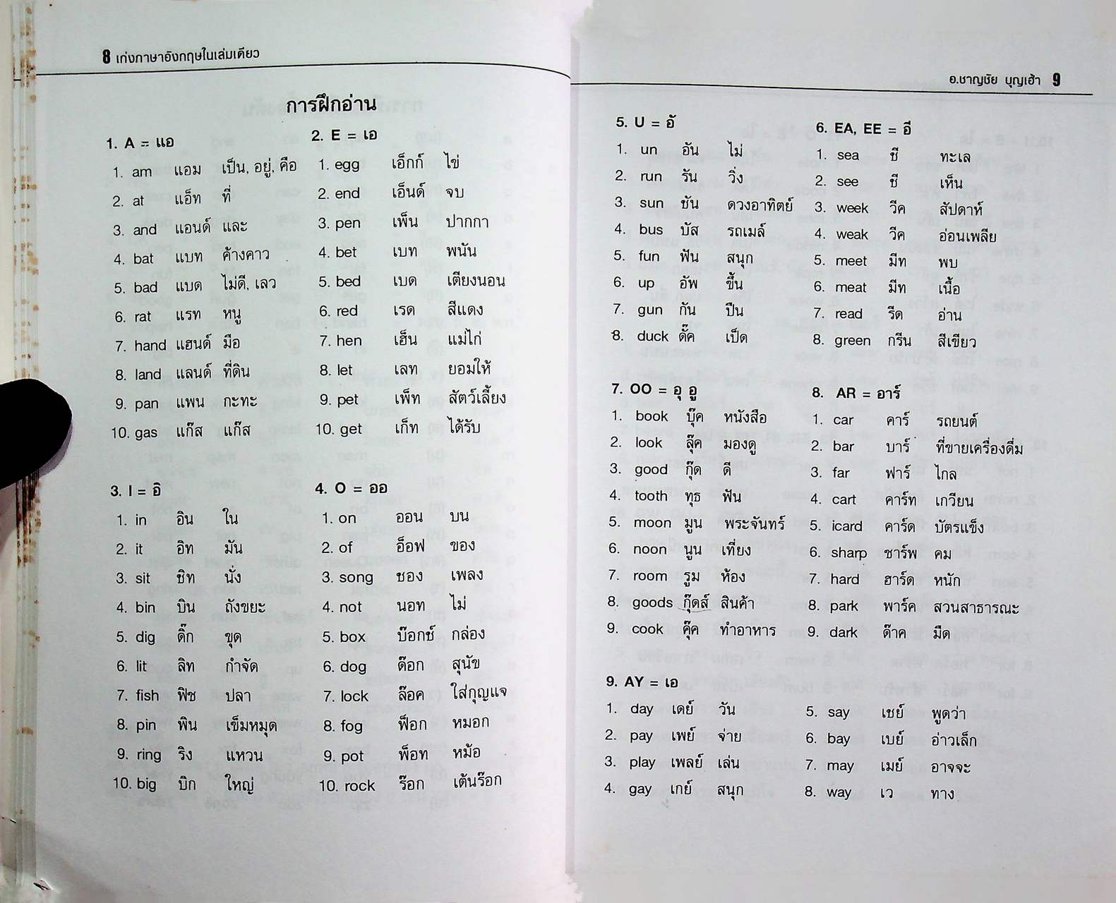 เก่งภาษาอังกฤษในเล่มเดียว GOOD AT ENGLISH