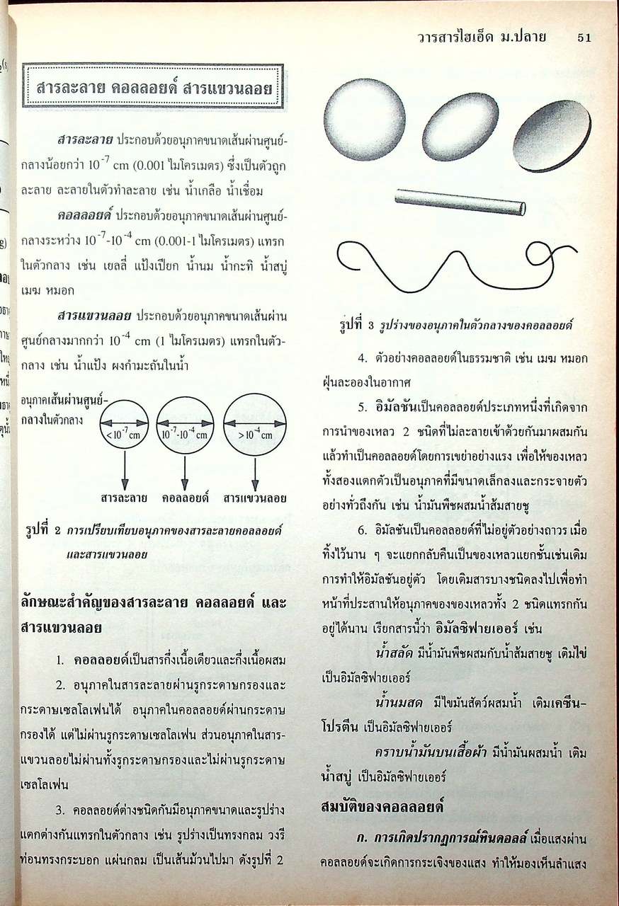 วารสารไฮเอ็ด ม.ปลาย (วิทย์) เล่มที่ 1 ฉบับรวมเล่ม ปีที่ 2 ฉบับที่ 1-4 (พ.ค.-ส.ค.) 2540