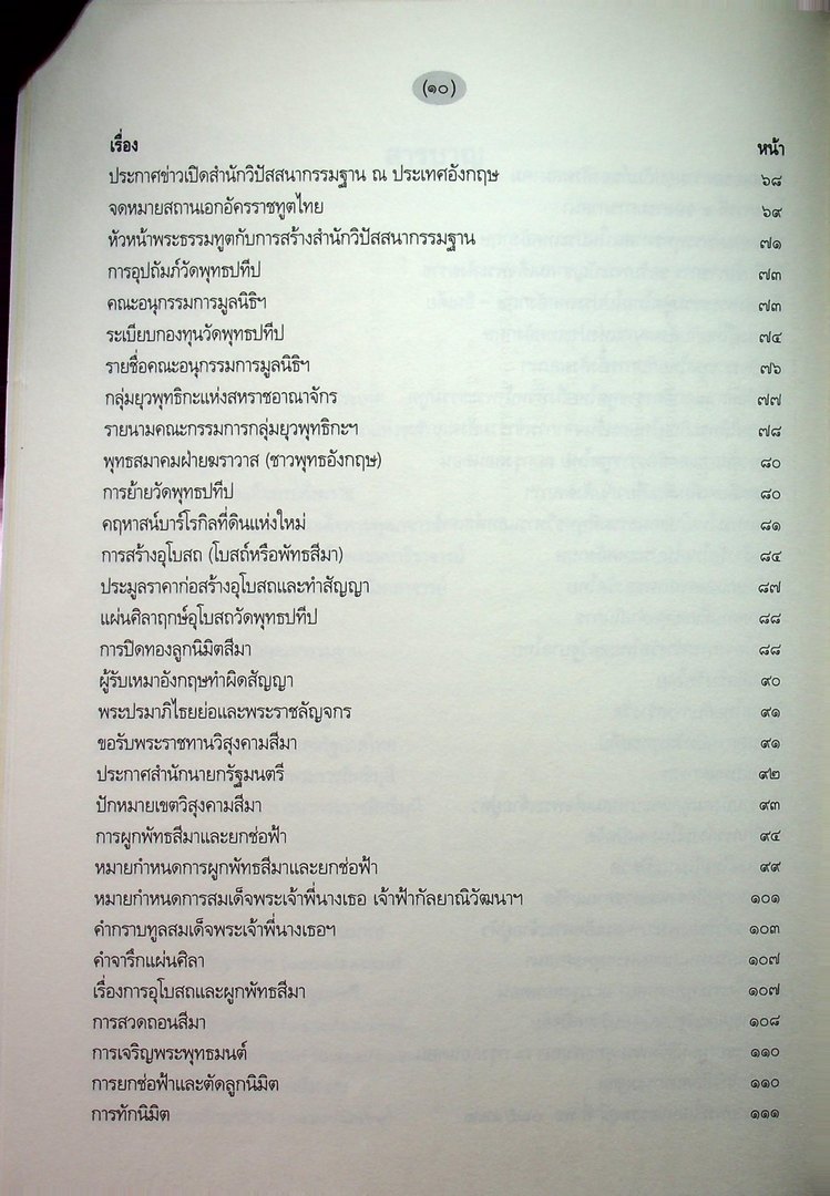 ประวัติวัดพุทธปทีป กรุงลอนดอน ประเทศอังกฤษ