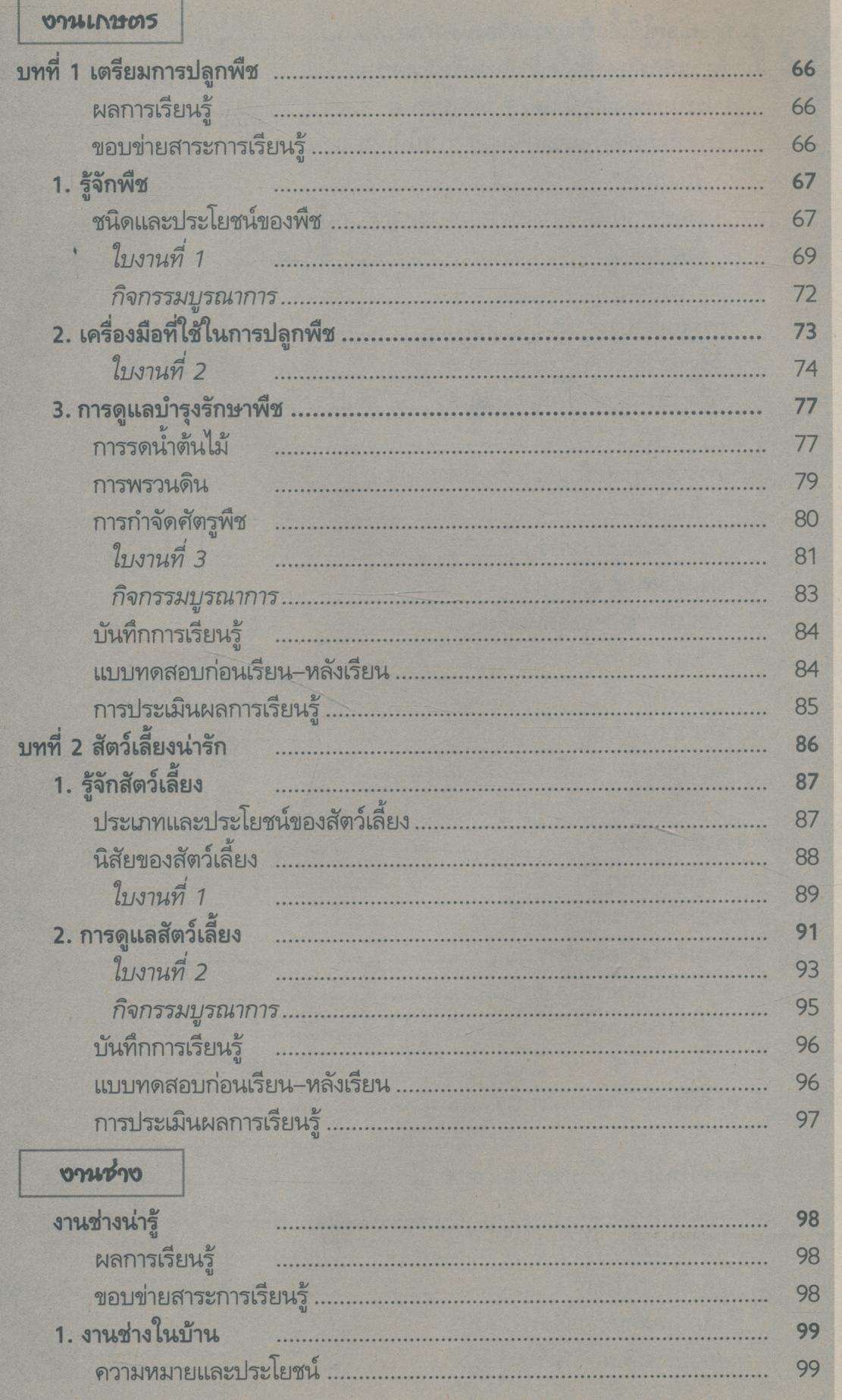 สื่อการเรียนรู้ การงานอาชีพและเทคโนโลยี สมบูรณ์แบบ ป.1