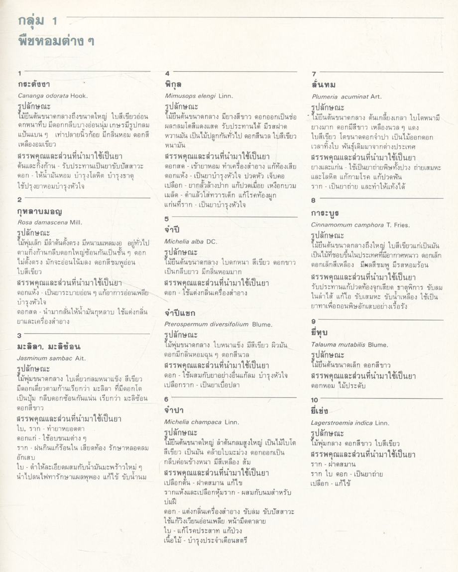 สวนสมุนไพร สมเด็จพระเทพรัตนราชสุดาฯ สยามบรมราชกุมารี