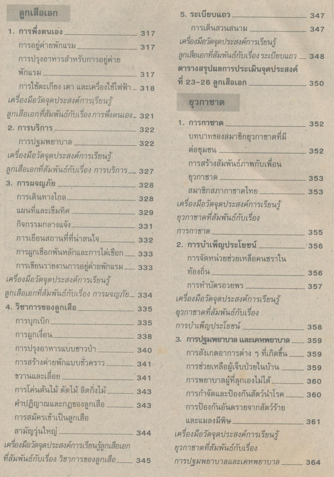แบบเรียนมาตรฐาน สลน ชั้นประถมศึกษาปีที่ 6