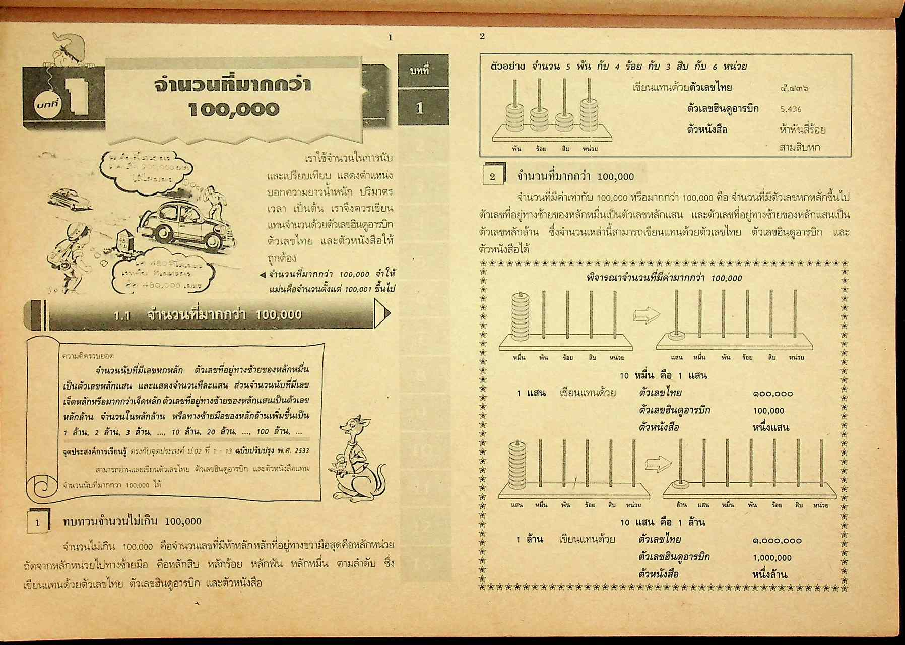 เฉลย สำหรับผู้สอน แบบเรียนแนวหน้า ชุดพัฒนากระบวนการ กลุ่มทักษะ คณิตศาสตร์ ชั้นประถมศึกษาปีที่ 4