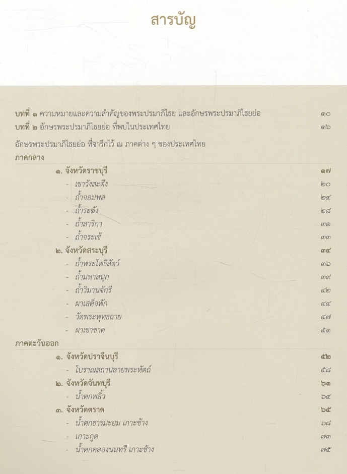 พระปรมาภิไธยที่พบในประเทศไทย