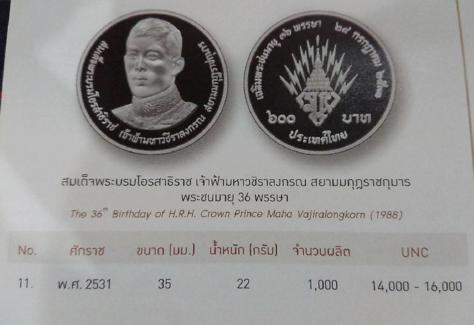 เหรียญเงินขัดเงา 600 บาท ที่ระลึก 36 พรรษา พระบรมๆ 2531 สภาพสวย