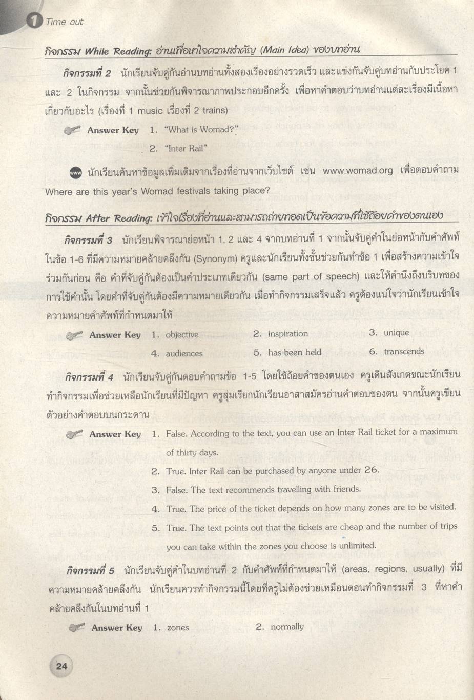 คู่มือครู สาระการเรียนรู้พื้นฐาน ภาษาอังกฤษ Gateway Plus ชั้นมัธยมศึกษาปีที่ 6