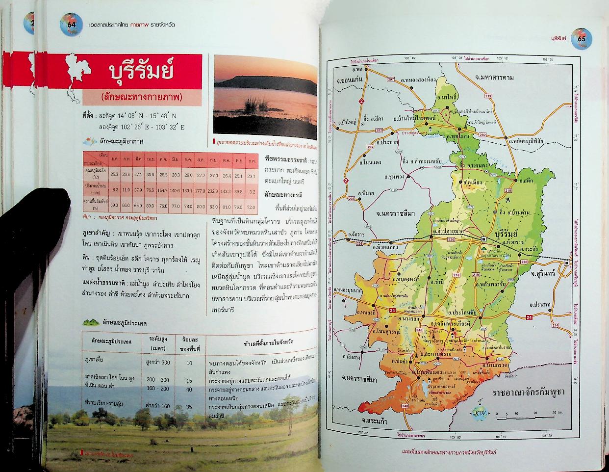 แอตลาสประเทศไทย กายภาพ รายจังหวัด