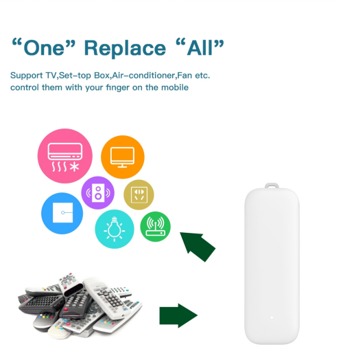 Zigbee SmartLife IR Remote ZS05 สมาร์ทรีโมทแอร์ ทีวี เครื่องใช้ไฟฟ้า