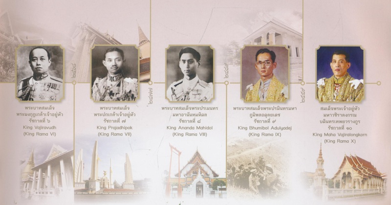 สมุดภาพ สรรเสริญพระบารมี เอกบรมจักริน พระสยามินทร์ พระยศยิ่งยง