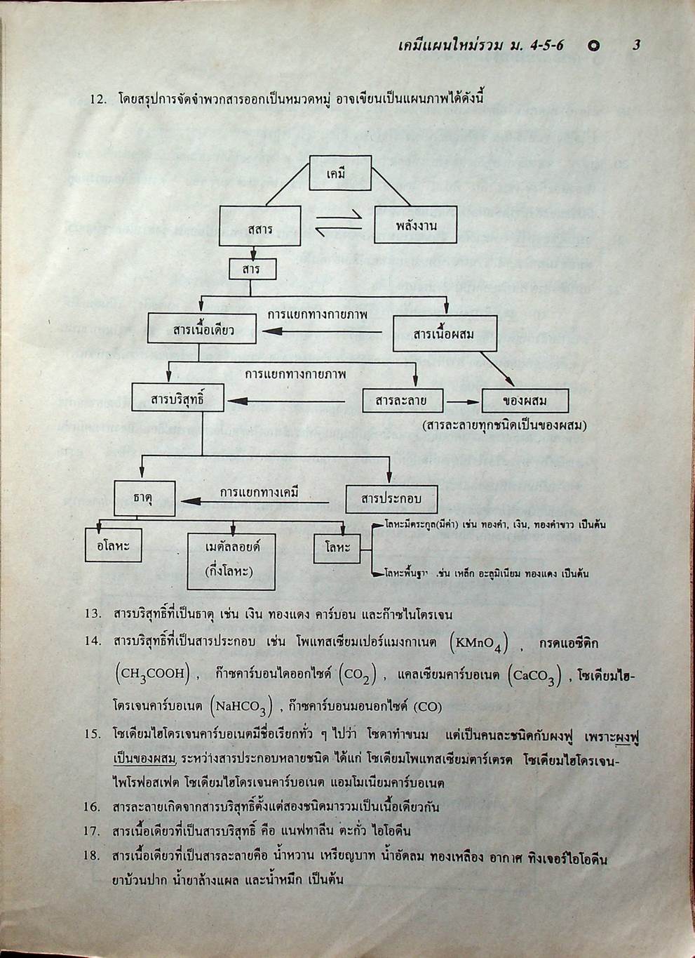 เคมีแผนใหม่ รวม ม.4-5-6 ฉบับเอนทรานซ์ระบบใหม่
