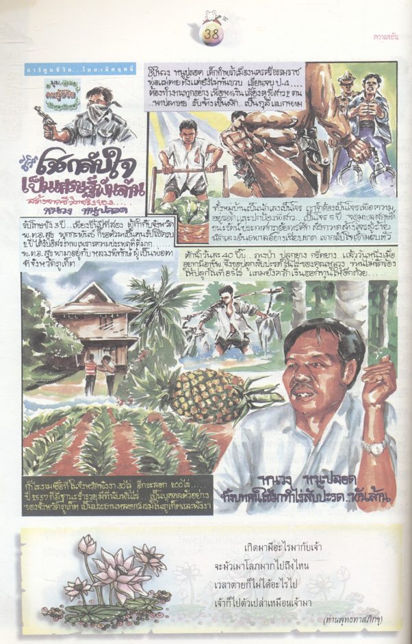 หนังสือเสริมการเรียนรู้ ชุดสร้างสรรค์เยาวชน มุม คนสู้ชีวิต