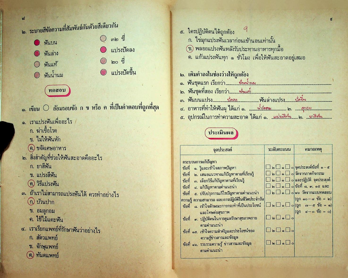 คู่มือครู หนังสือเรียนชุดทักษะกระบวนการอเนกประสงค์ สร้างเสริมประสบการณ์ชีวิต ชั้นประถมศึกษาปีที่ ๒