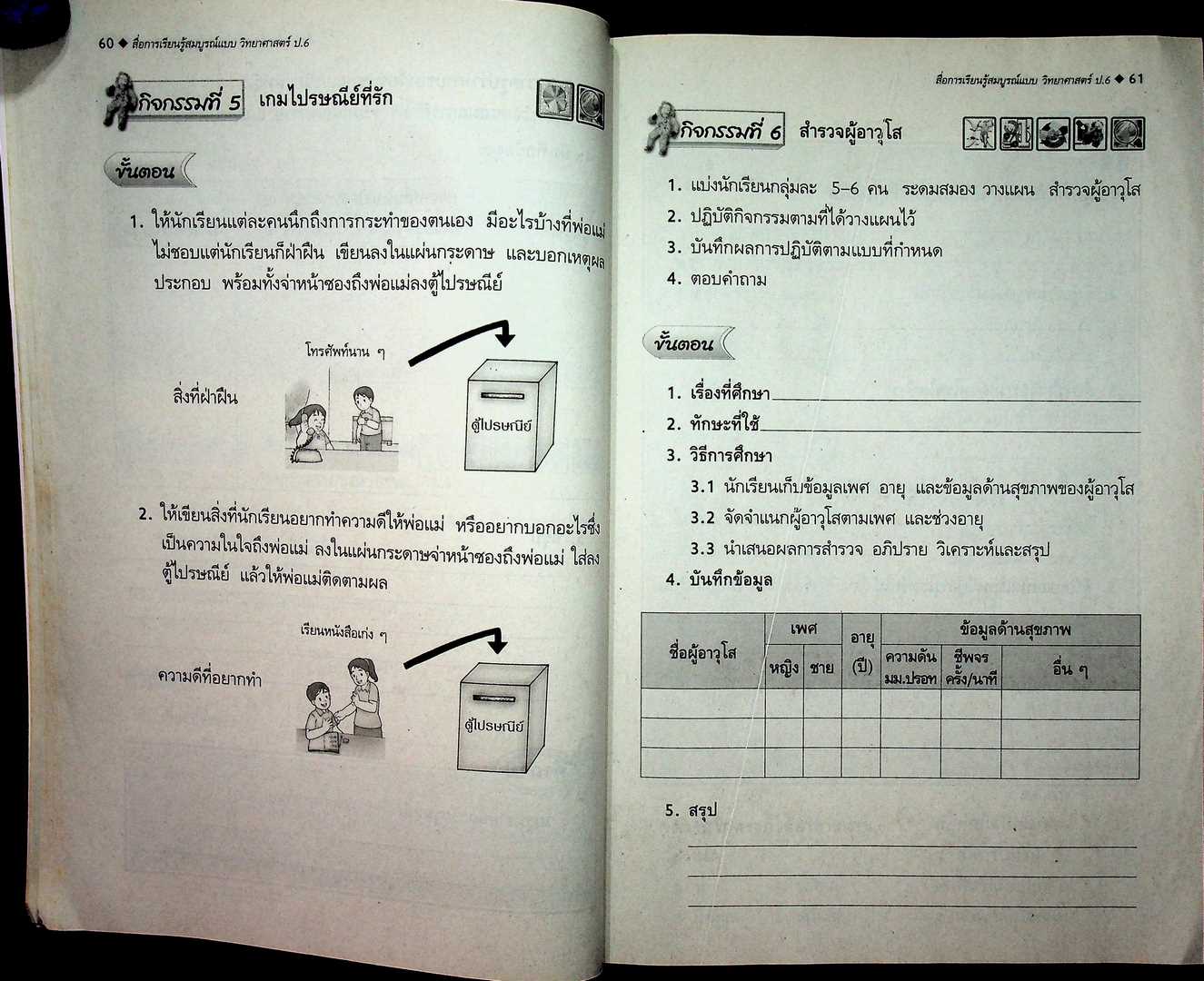 สื่อการเรียนรู้ วิทยาศาสตร์ สมบูรณ์แบบ ชั้นประถมศึกษาปีที่ 6