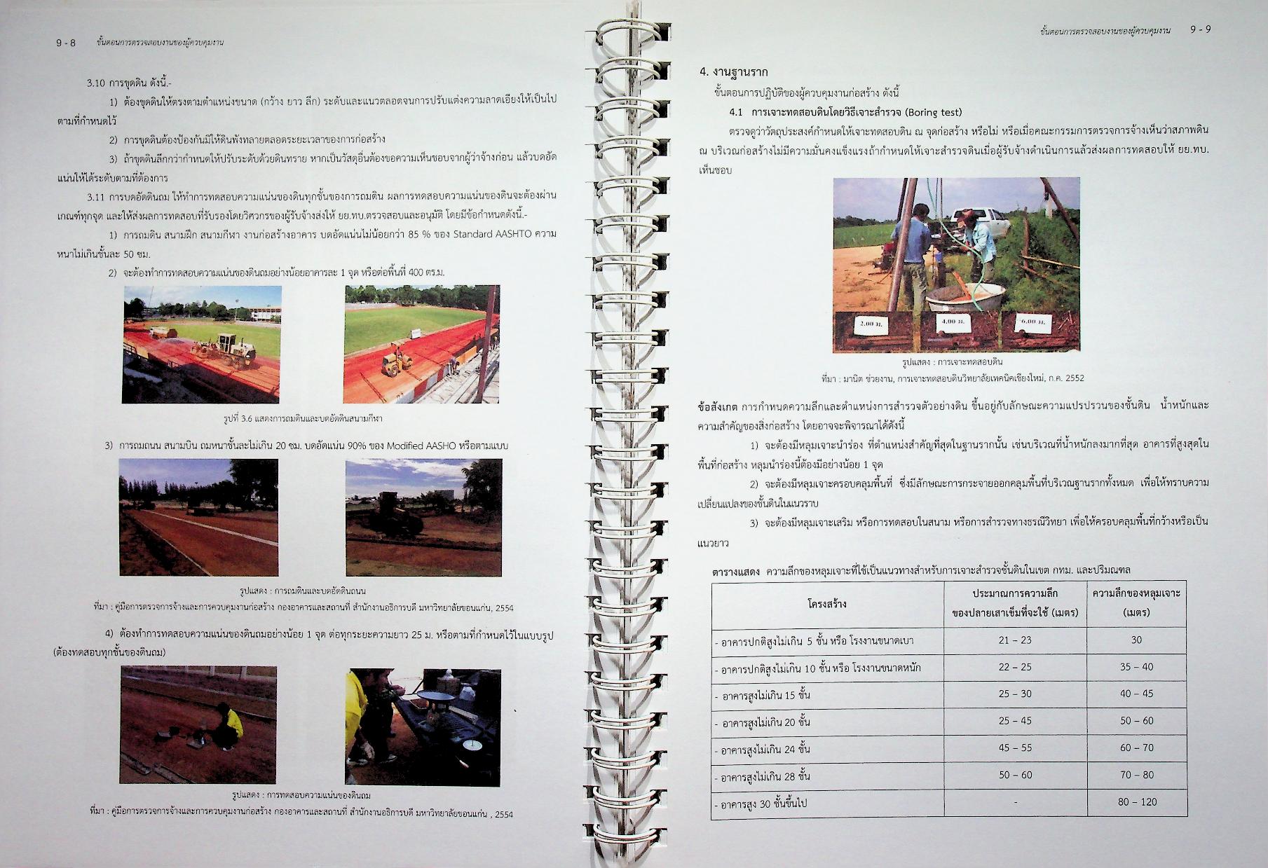 คู่มือประกอบการปฏิบัติงาน การควบคุมงานก่อสร้าง