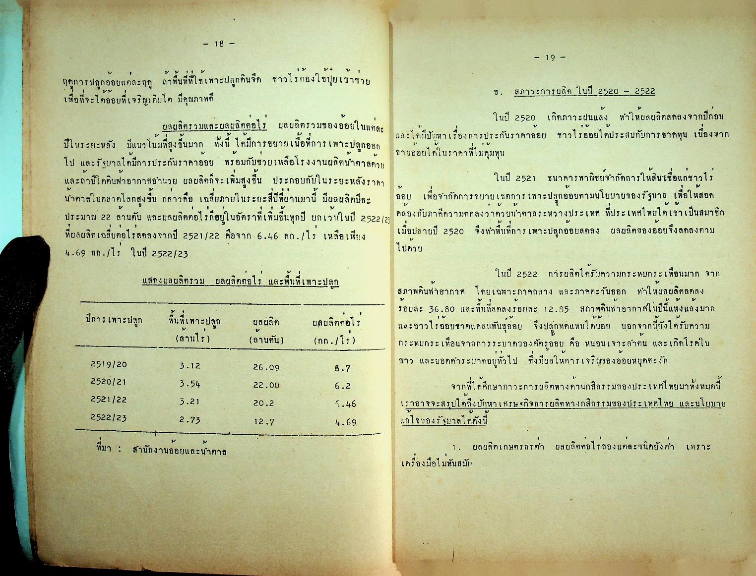 เศรษฐกิจประเทศไทย