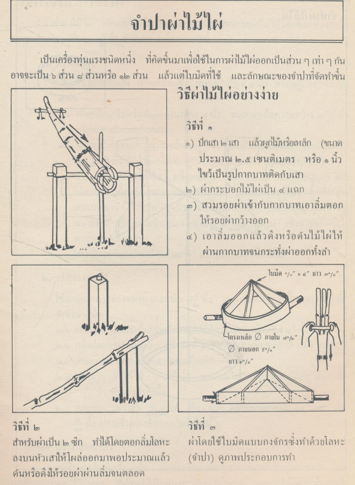 หนังสือความรู้สำหรับครู กลุ่มงานและพื้นฐานอาชีพ เครื่องทุ่นแรงในงานประดิษฐ์และงานช่าง งานเลือก แขนงงานช่าง ชั้นประถมศึกษาปีที่ ๕-๖