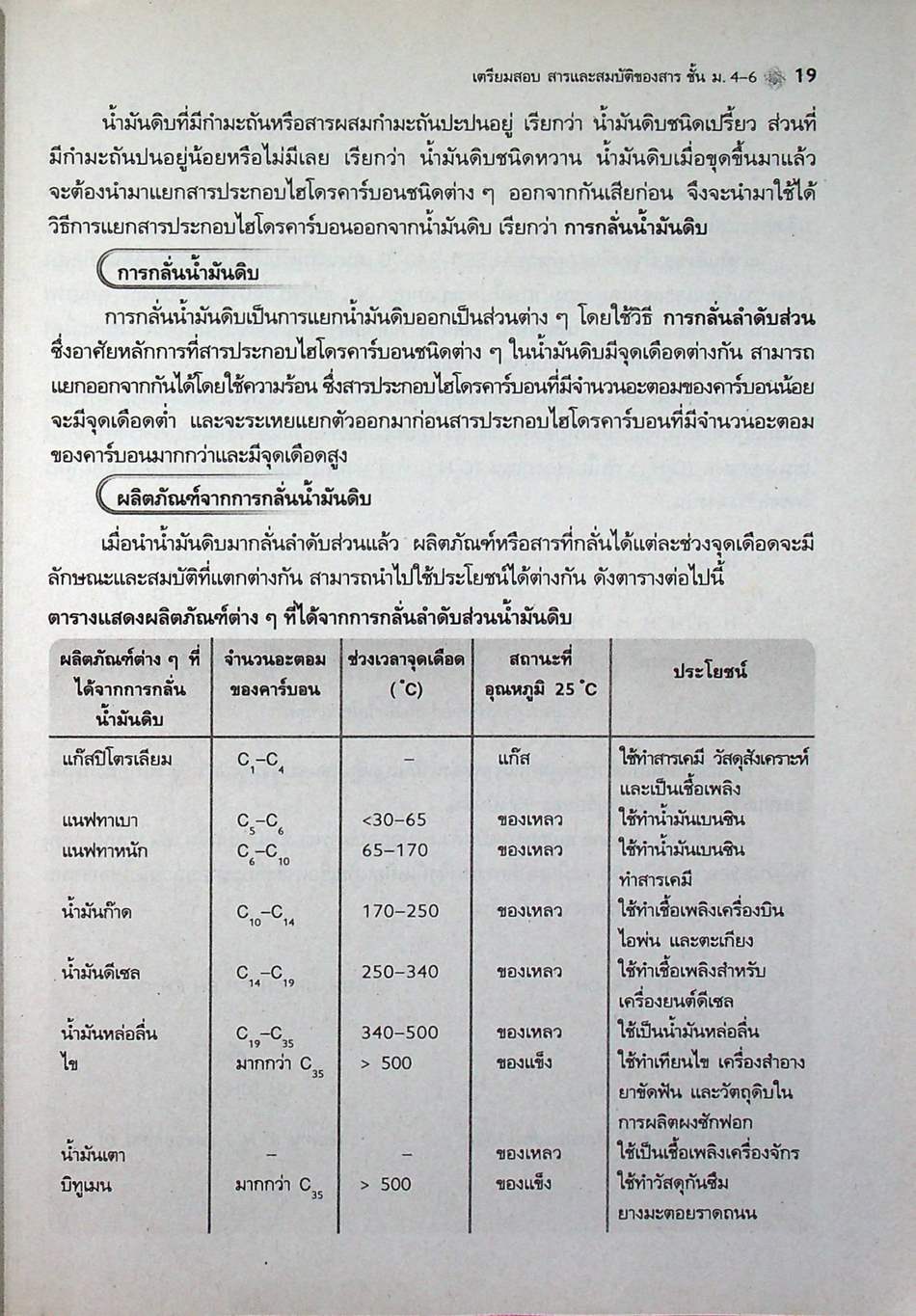 เตรียมสอบ สารและสมบัติของสาร ม.4-6