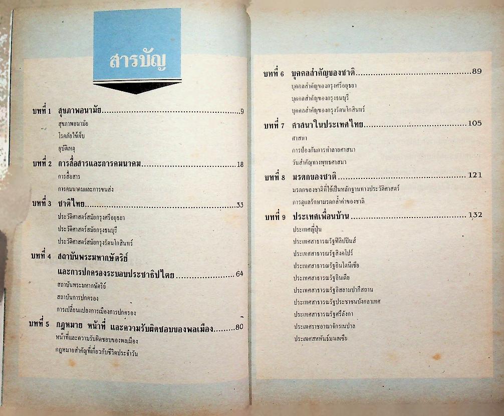 แบบทดสอบ สังคมศึกษา ป.5, ป.6