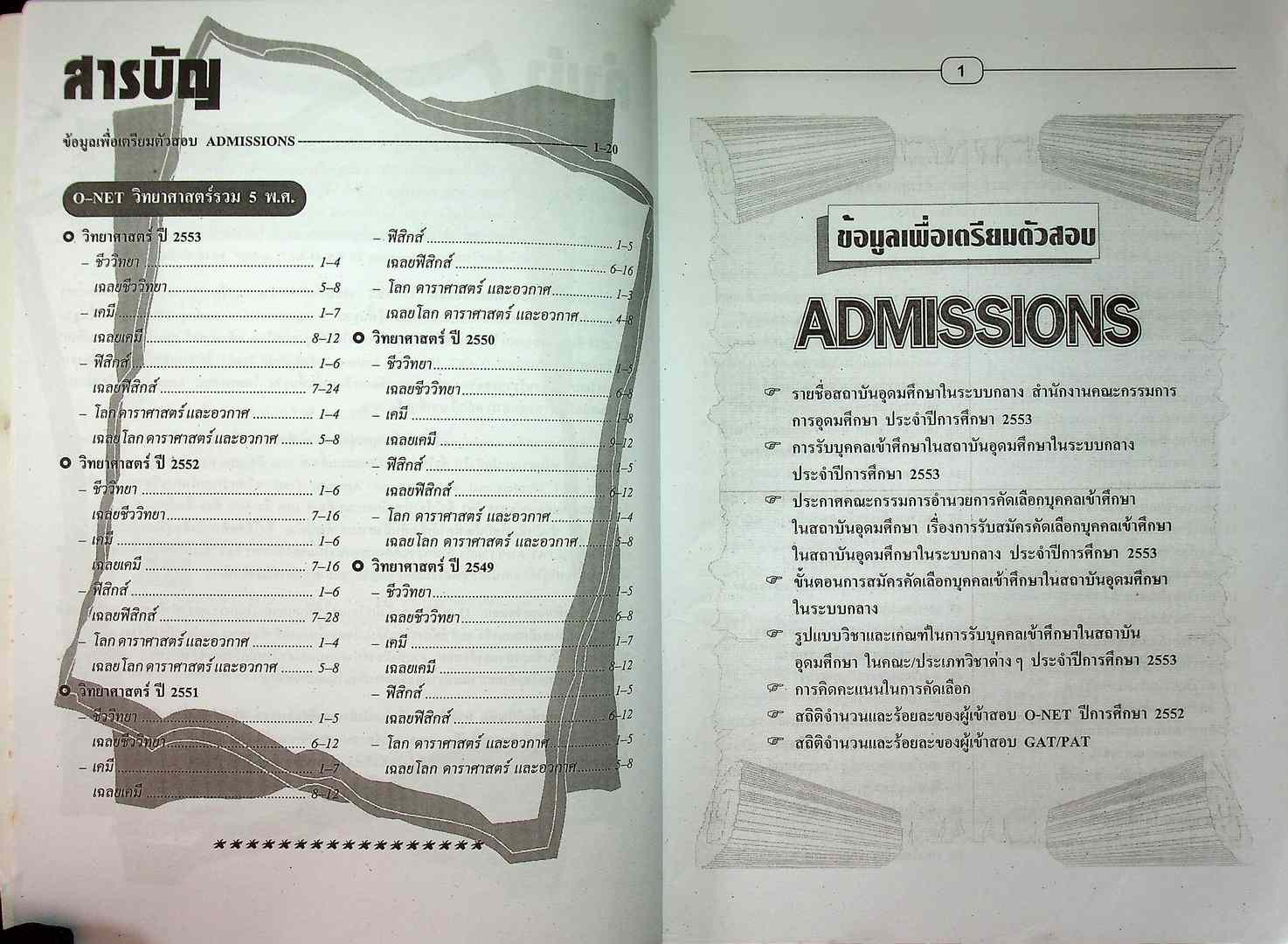 รวมข้อสอบ วิทยาศาสตร์ O-NET