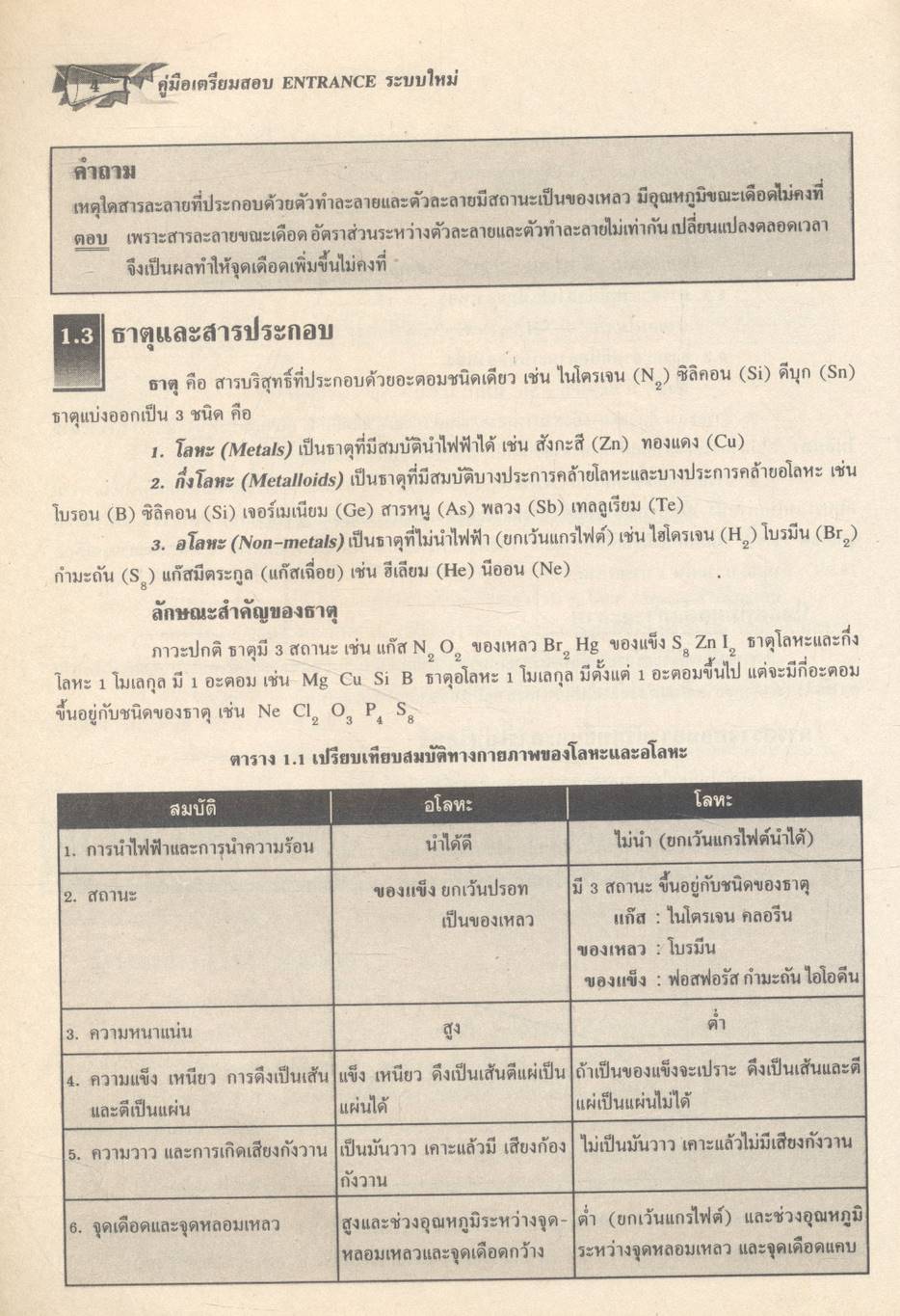 คู่มือเตรียมสอบ ENTRANCE ระบบใหม่ เคมี